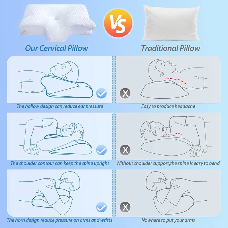 Cervical Pillow