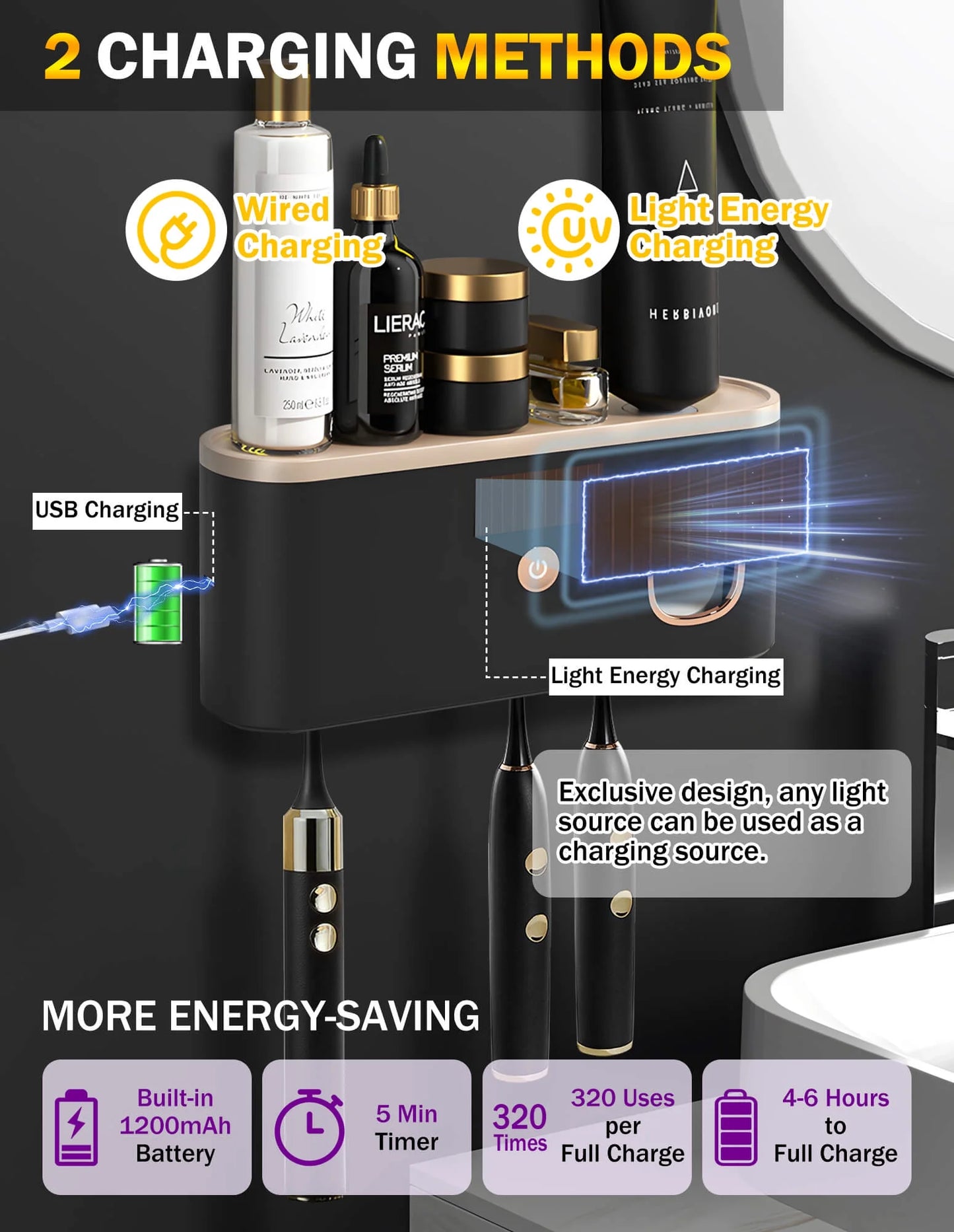 Toothbrush Sanitizer Holder